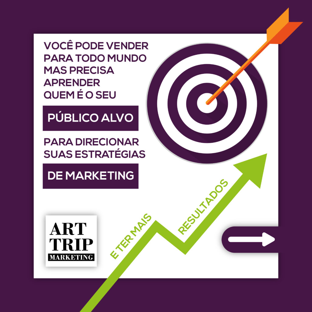 Quem é o seu Público Alvo ART TRIP MARKETING